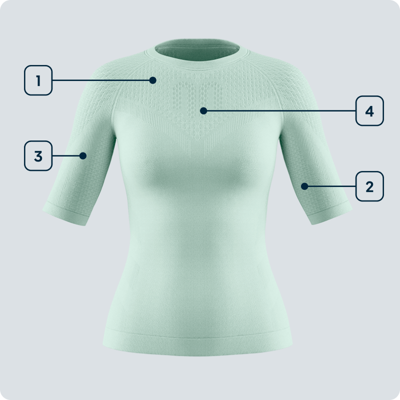 Allenati in modo intelligente – La tua maglia compressiva con funzione e stile Vista frontale di una maglia compressiva da donna color menta a maniche corte con zone tecniche evidenziate su spalle, braccia, petto e fianchi – rappresentazione funzionale.